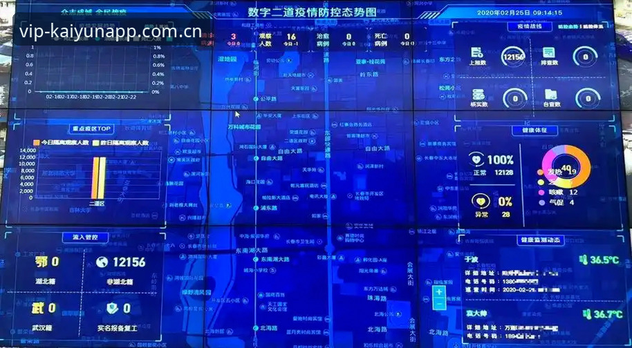 3种高效追踪开云赛事资讯的方法，助你快速掌握比赛动态