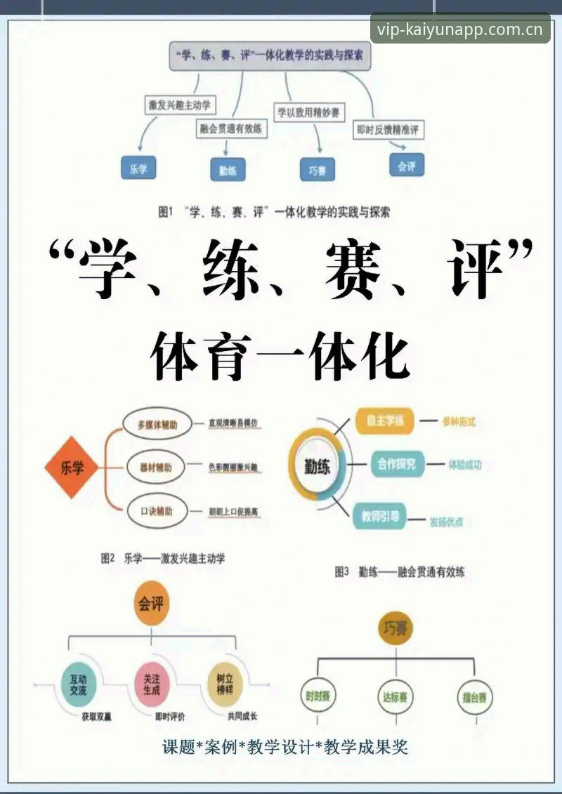kaiyun体育官网专业赛事观赛完整指南：从新手到高手的实用经验分享