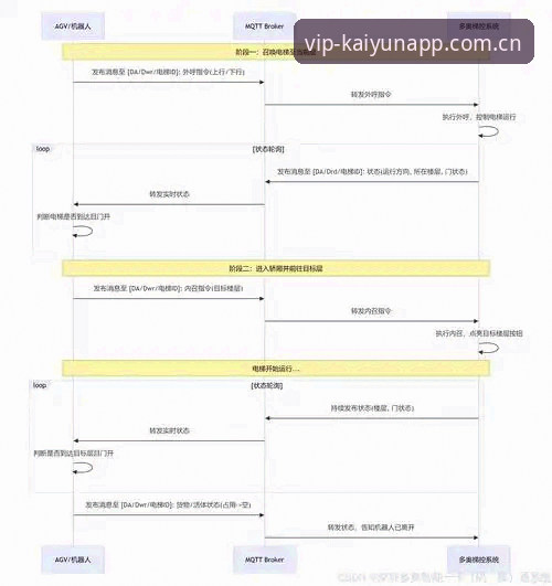 kaiyun体育官网2024功能体验与注册登录流程全面解析