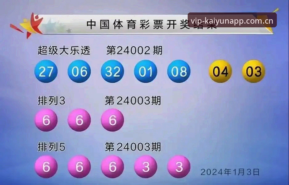 开云体育2024官方版本安装教程：kaiyun体育官网入口验证与iOS系统操作指南